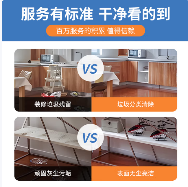 家政开荒保洁 工程别墅新居开荒 木地板打蜡 写字楼开荒办公室